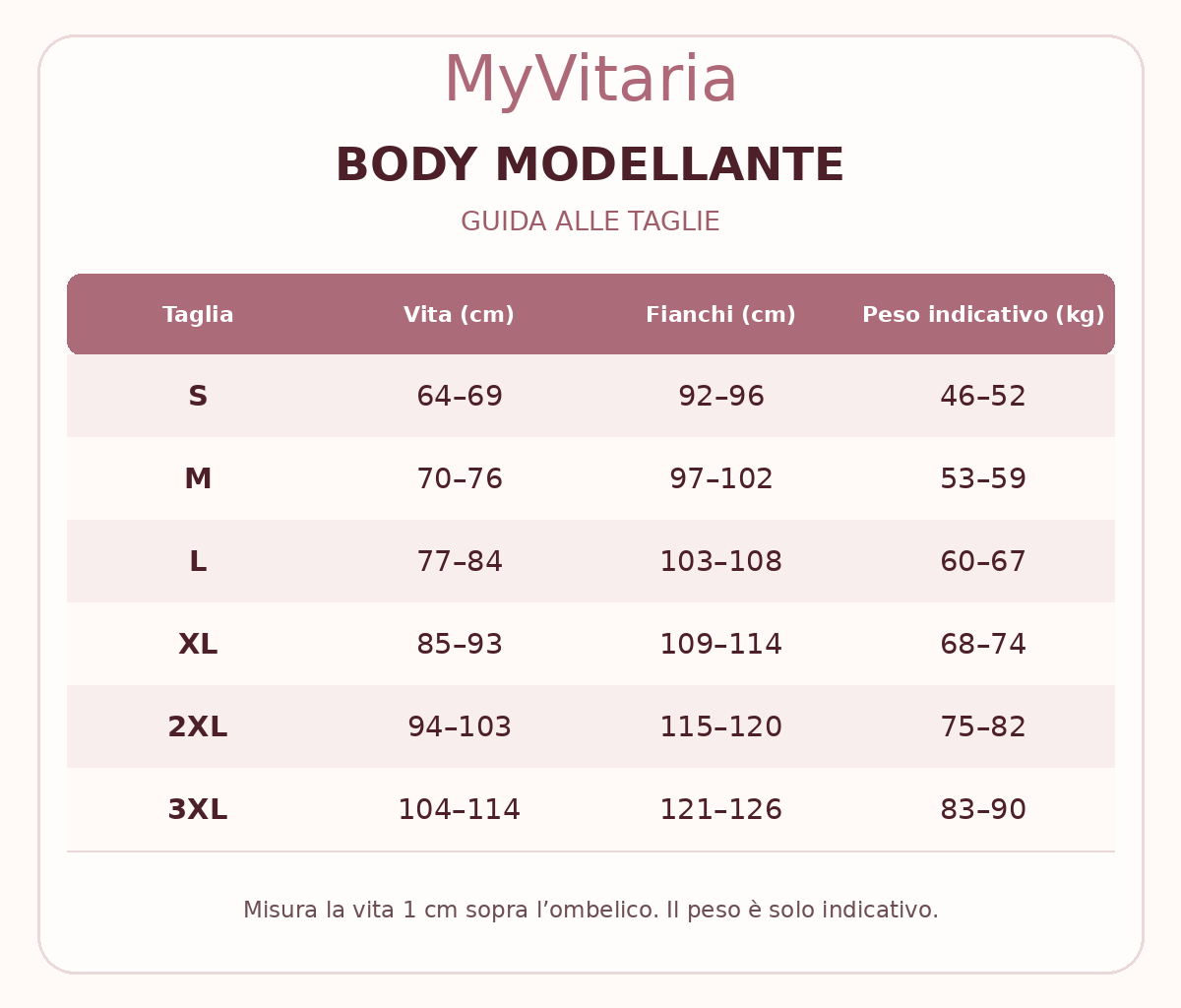 Guida alle taglie MyVitaria body in italiano