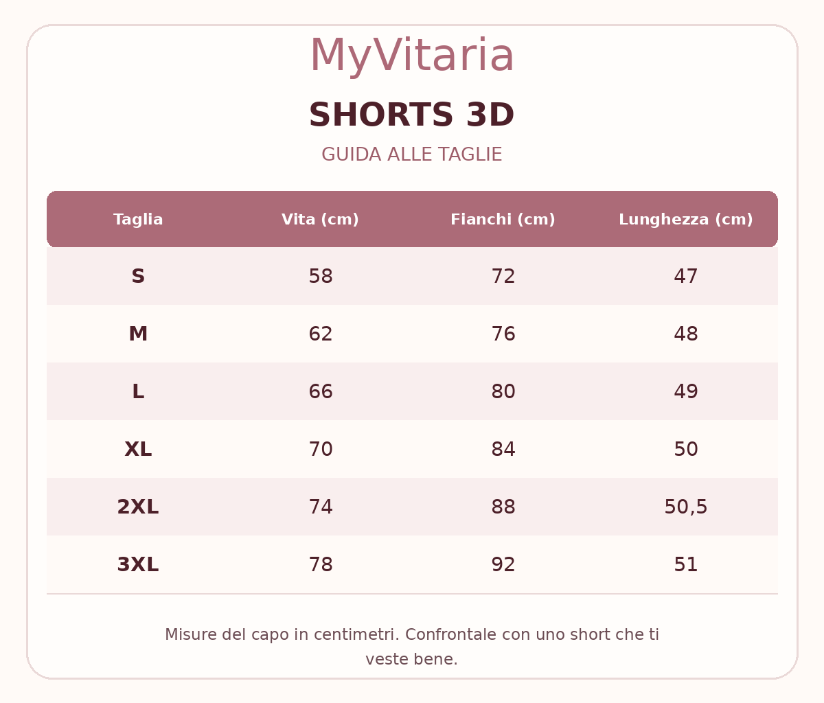 Guida alle taglie MyVitaria shorts in italiano